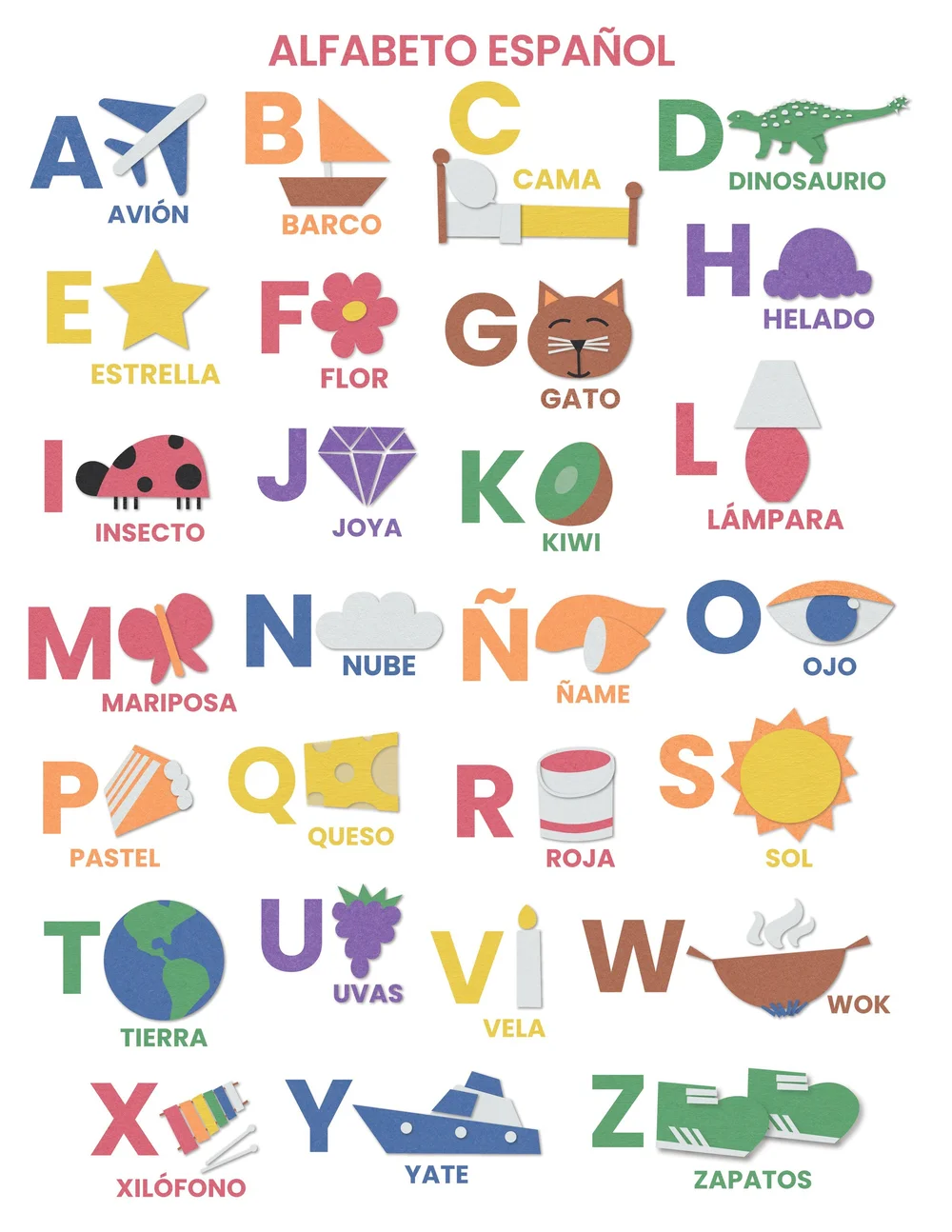 Alfabeto Español — Learn Alongside Your Child for Free Printable Spanish Alphabet Pdf