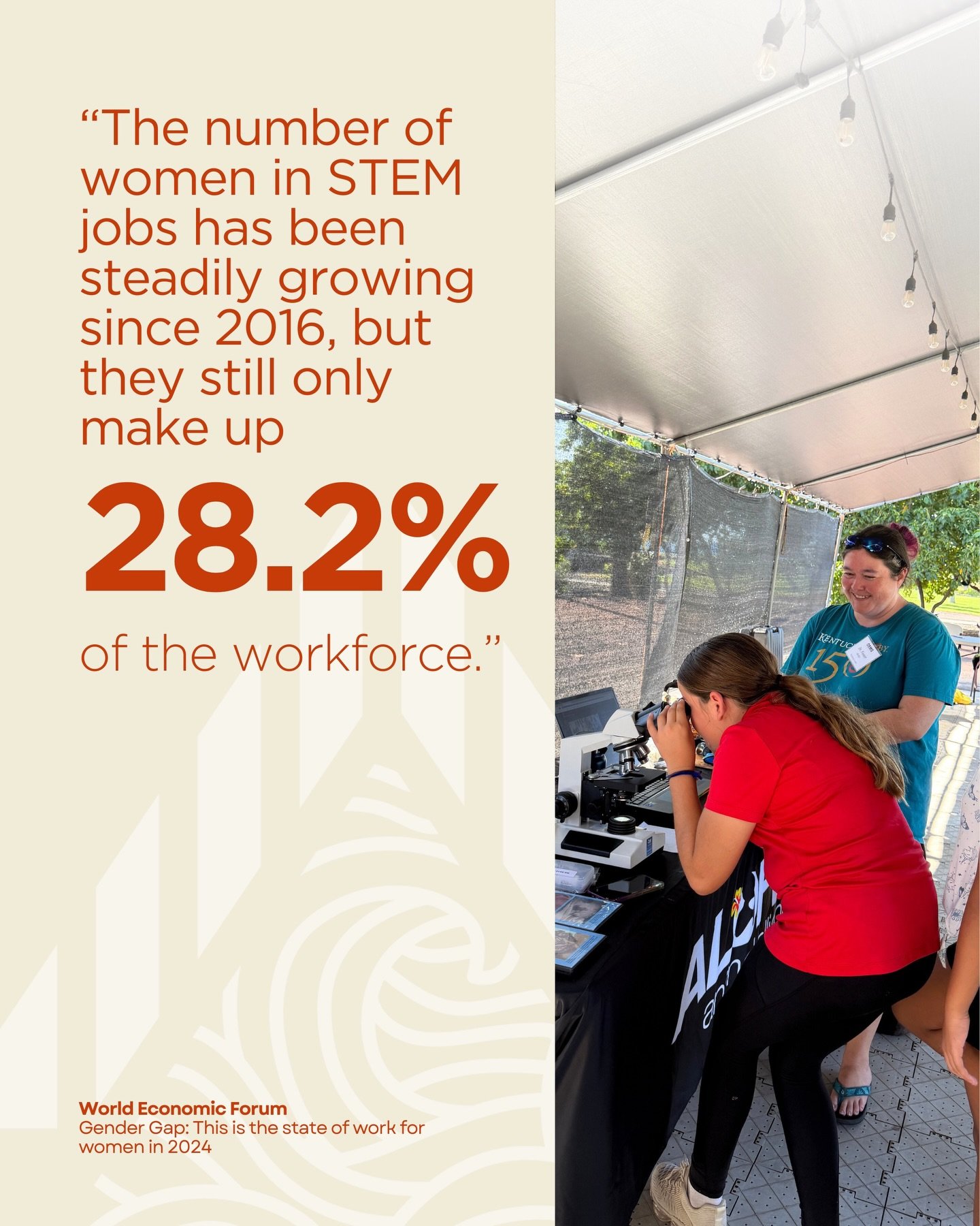 Over 140 fifth-grade girls explored STEM through hands-on workshops and exhibits at GEMS, an amazing event organized by and powered by our community. Mahalo nui loa to everyone who made this day possible:
✨@kamehamehaschools for hosting us at Kahaluʻ