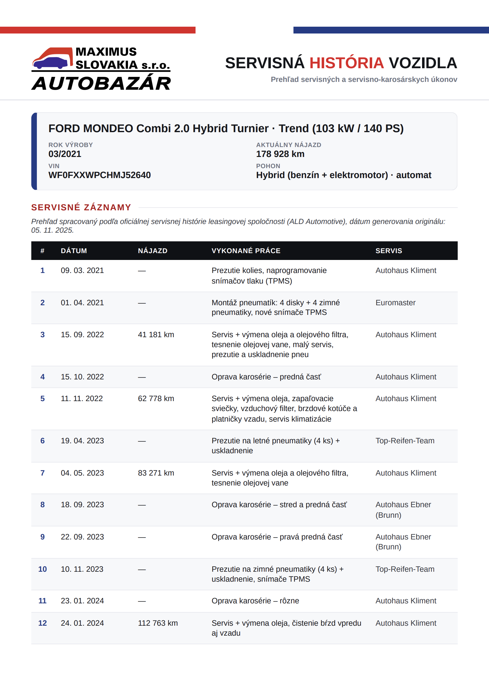 Snímka obrazovky 2026-07-29 o 11.18.26.png