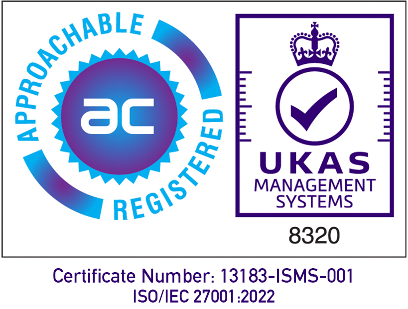 Significant Milestones and Achievements in 2025