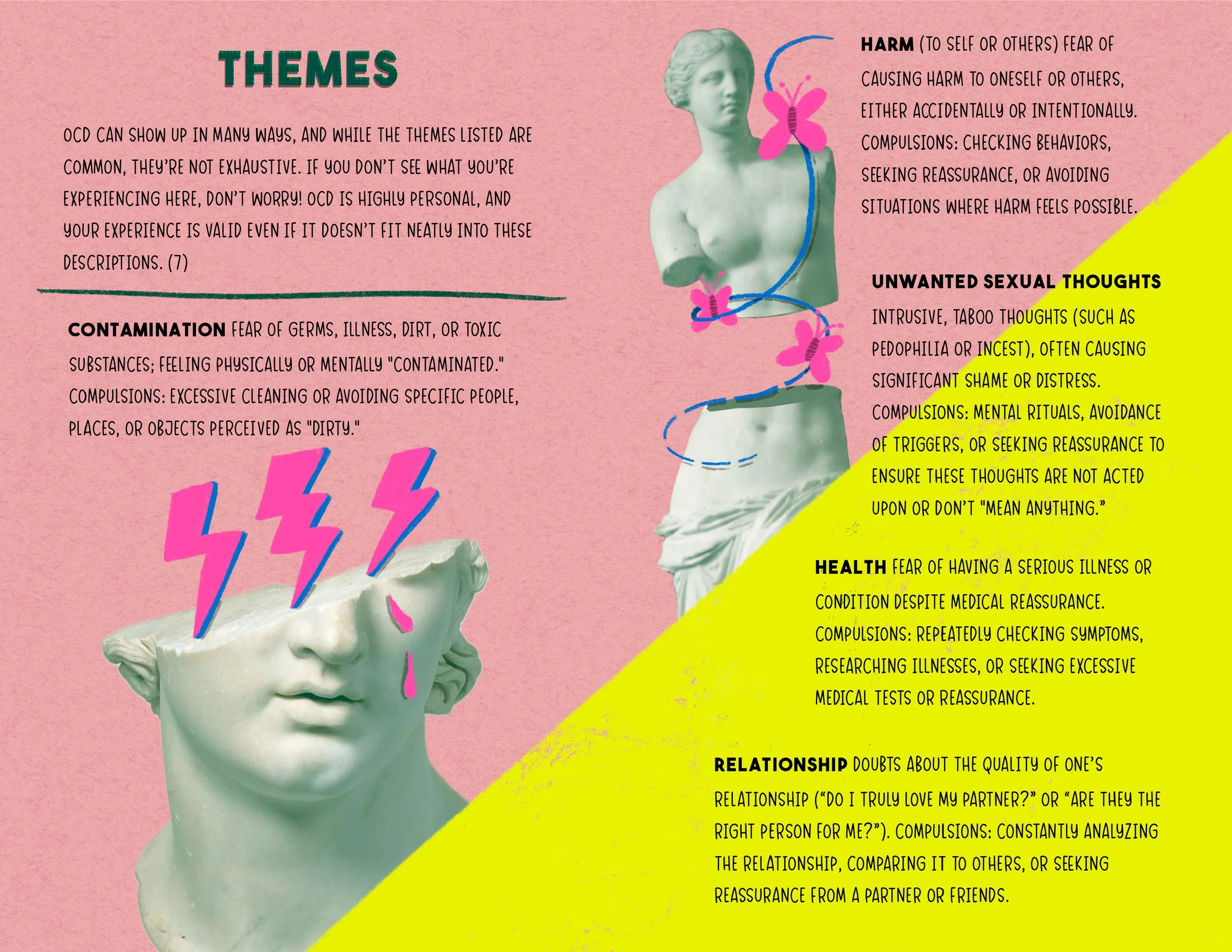 OCD Zine6.jpg