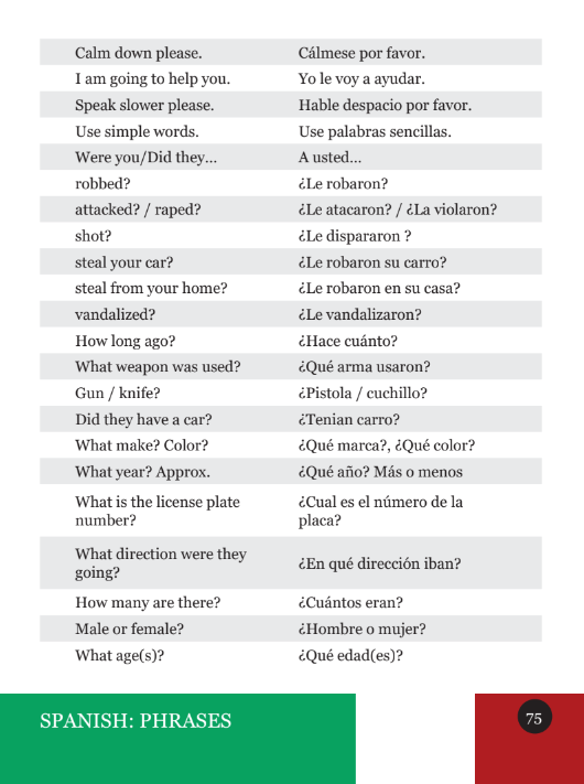 Spanish Phrases.png