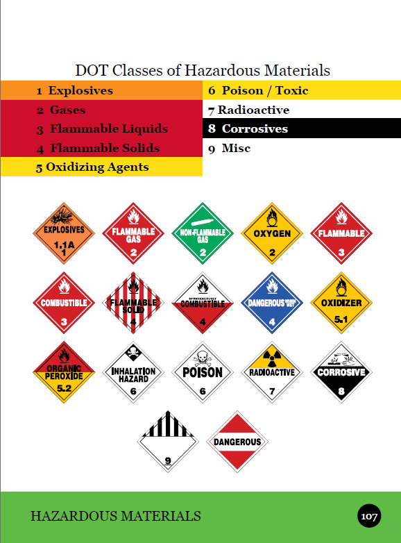 HazMat.png