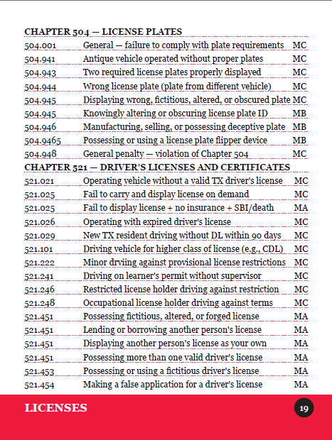 TX Traffic Laws.png