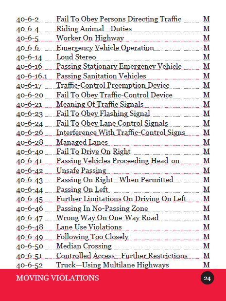 GA Traffic.png