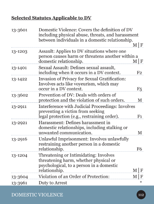 AZ Domestic Violence Laws.png