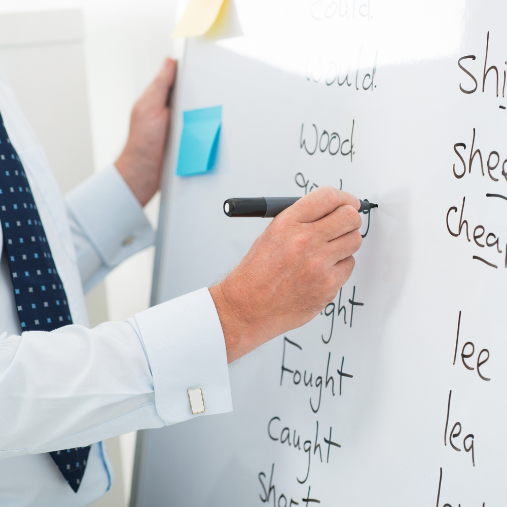 Common Problems in the ESL Writing Class and How to Solve Them ...