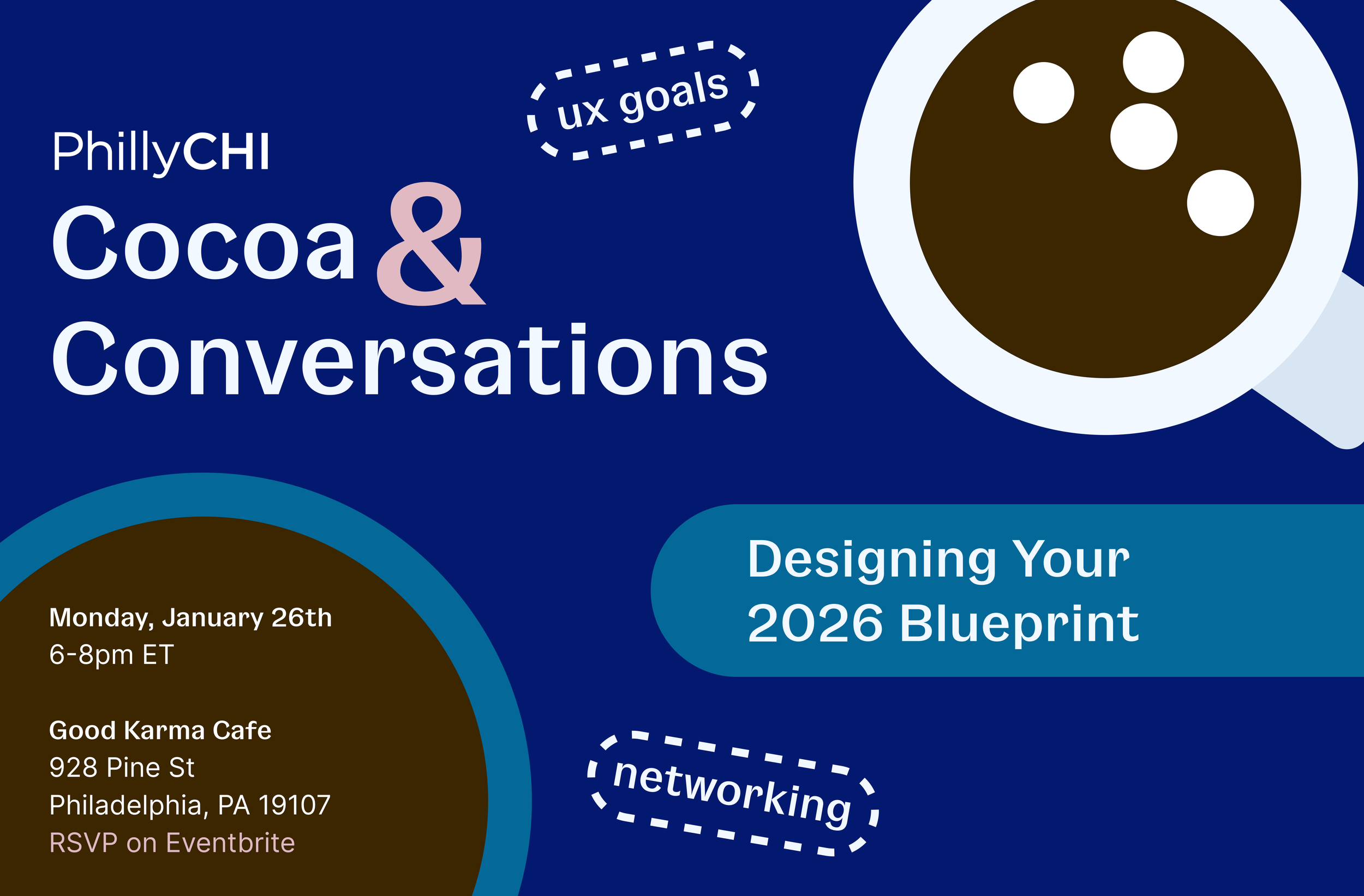 Cocoa & Conversations: Designing Your 2026 Blueprint — PhillyCHI