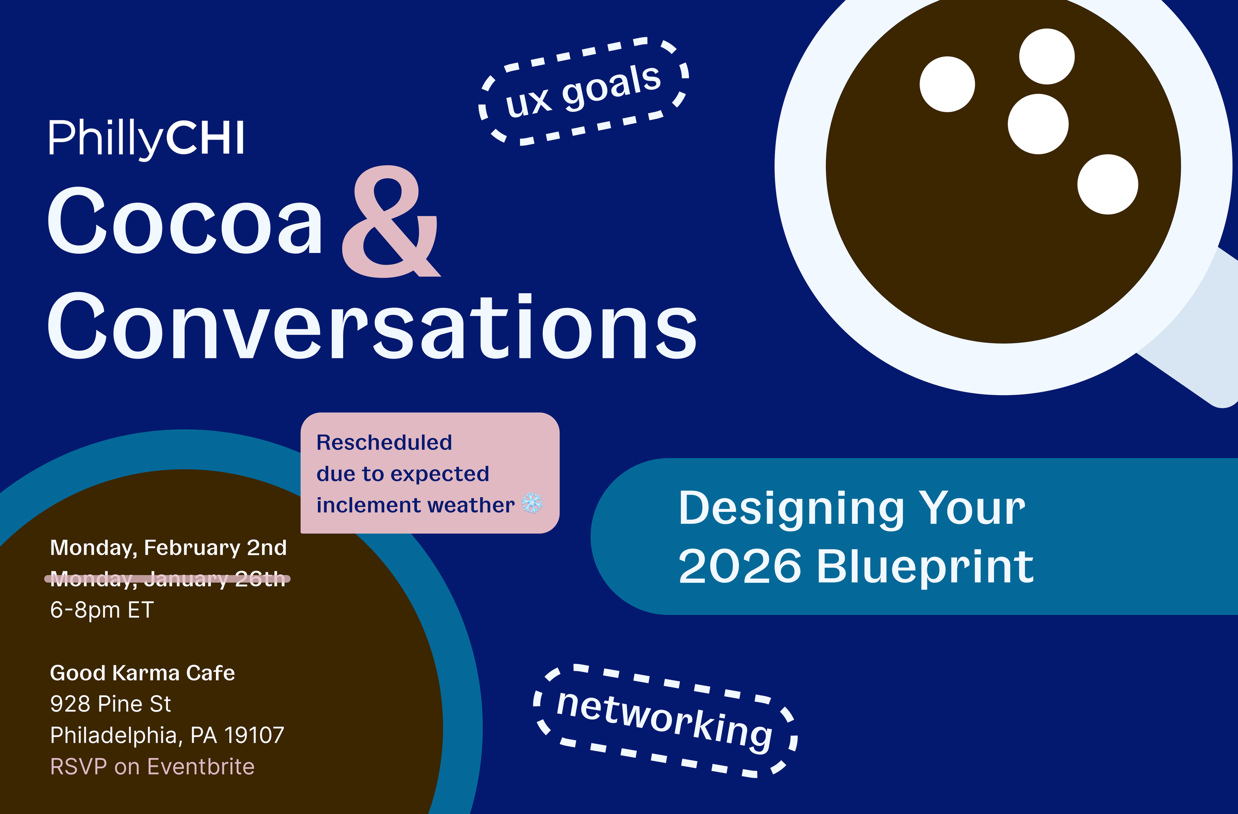 Cocoa & Conversations: Designing Your 2026 Blueprint