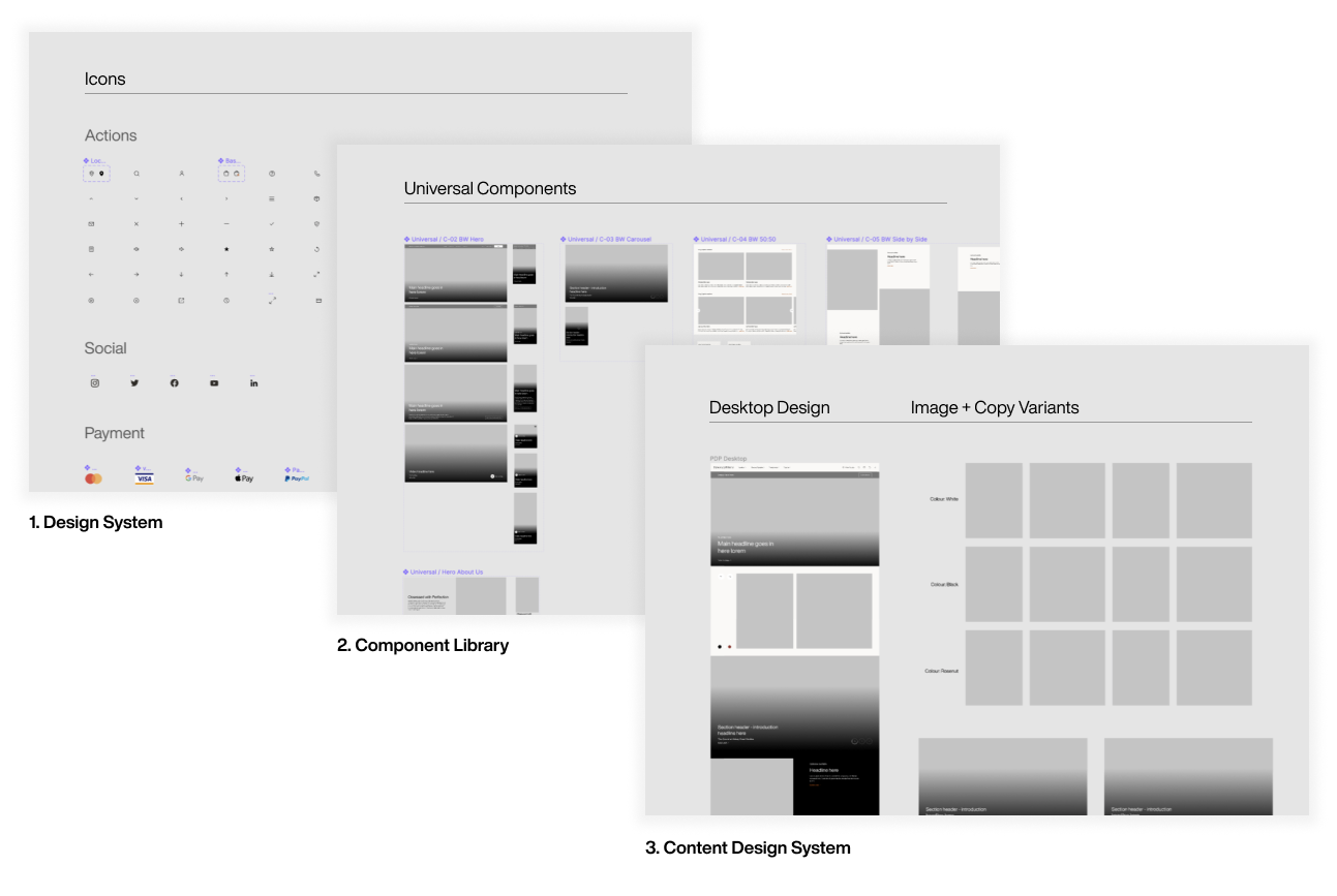 Sections.png