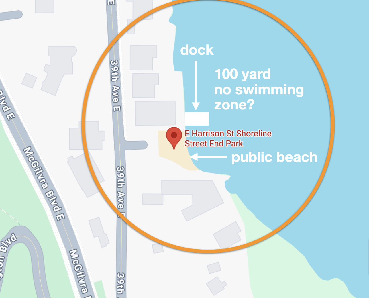 No swimming within 100 yards of a public beach 🤦