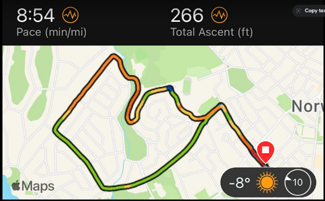 Overcoming Challenges