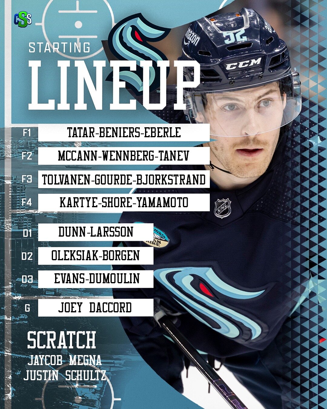 Here's tonight's @SeattleKraken starting lineup and goaltender matchup as they battle the @AnaheimDucks in the final game ahead of the break.

Daccord starts, McCann back!

Kartye and Daccord photos by @wolterpix_sports 
Dostal photo by Ringo H.W. Ch