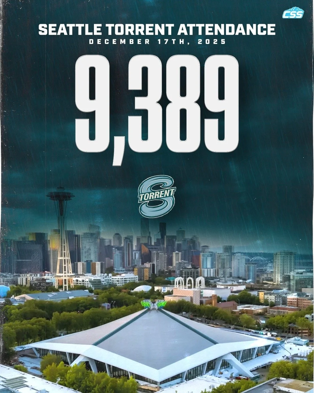 Here's tonight's @pwhl_torrent attendance at @climatepledgearena as they host the @pwhl_charge!

Seattle sees an increase in attendance from their win against New York a few weeks ago!

#SeattleTorrent #PWHL #SeattleSports
