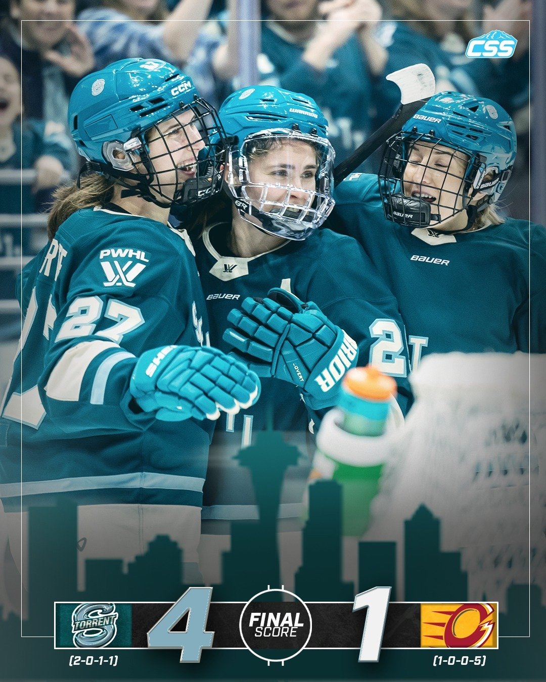 FINAL: @pwhl_torrent WINS! The Torrent win back-to-back games, as they take down @pwhl_charge  behind a strong performance from Hannah Murphy in goal, and a two-goal second period and two power play goals. 

Make sure to follow Circling Seattle Sport