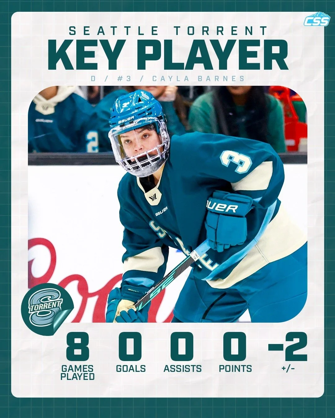 Our key @pwhl_torrent player to watch against Boston is Cayla Barnes. Cayla has been a key to the Torrent's play so far this season, and we look for her to collect her first point of the year today! It's also her birthday!

Make sure to follow Circli