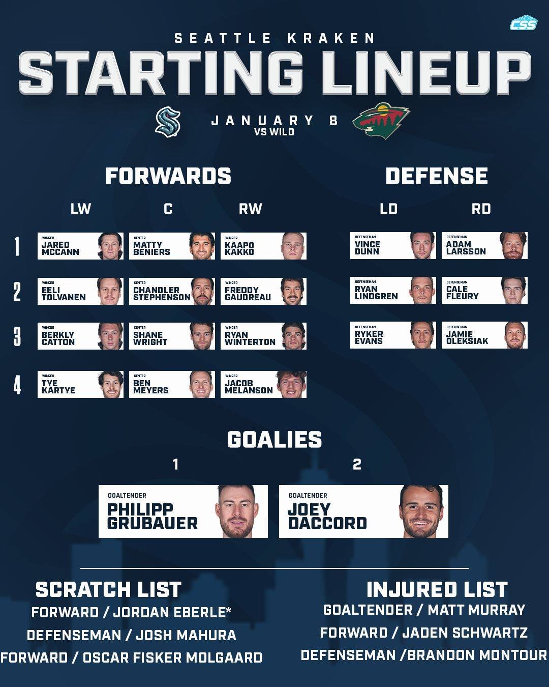 Here's tonight's @SeattleKraken starting forward lines, defensive pairings, and goaltender matchup as they host the @minnesotawild on Pride Night.

Eberle out (Upper body), Eeli Tolvanen returns from being out with illness. Grubauer starts in goal.

