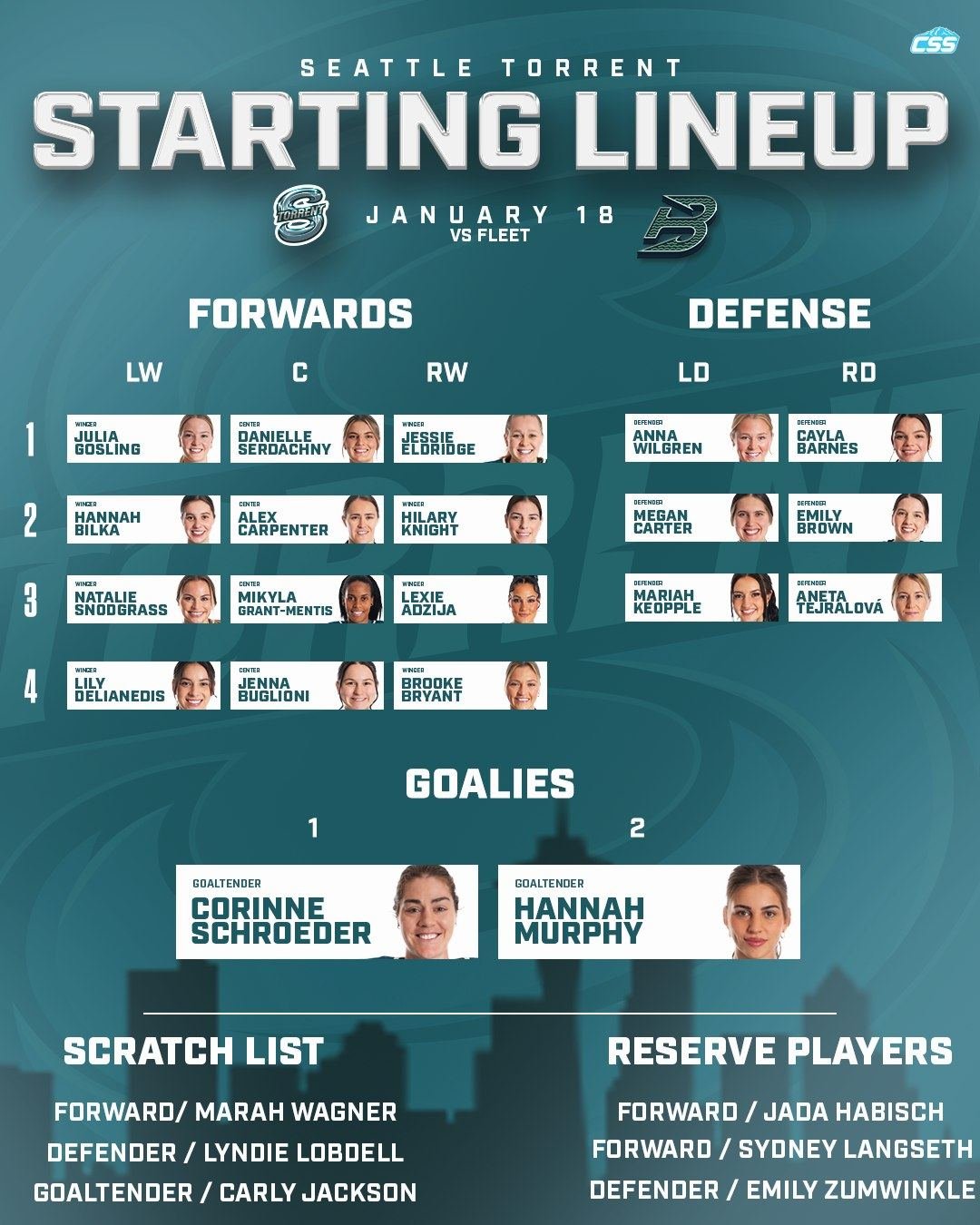 Here's tonight's @pwhl_torrent starting forward lines, defensive pairs, and goaltender matchup as they host the @pwhl_fleet for their Black History Celebration!

Lily Delianedis in for Marah Wagner, Corinne Schroeder gets the start in net!

Schroeder