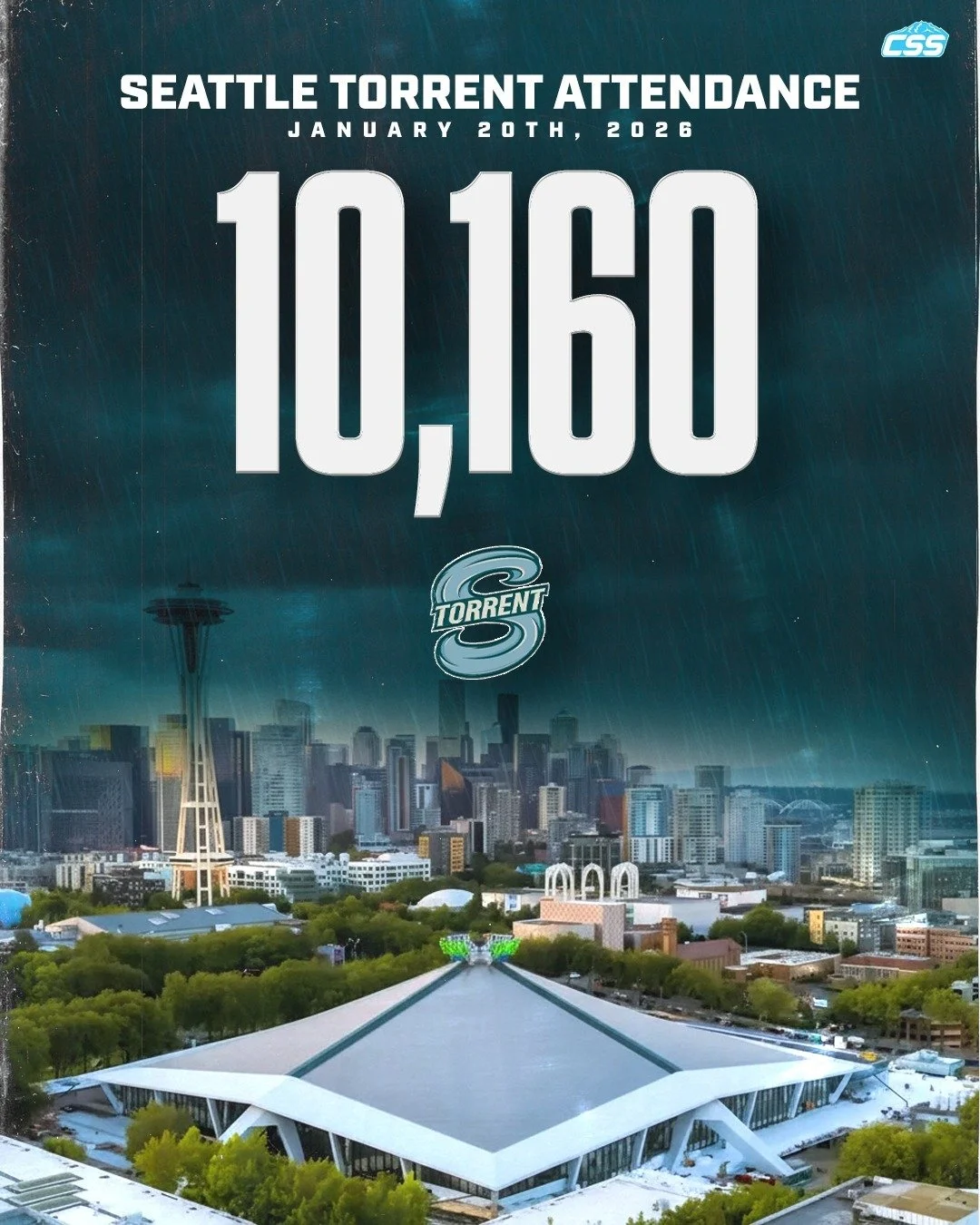 Here's tonight's attendance as the @pwhl_torrent hosted the @pwhl_sceptres !

Another strong attendance number, especially for a weekday!

#SeattleTorrent #PWHL #SeattleSports