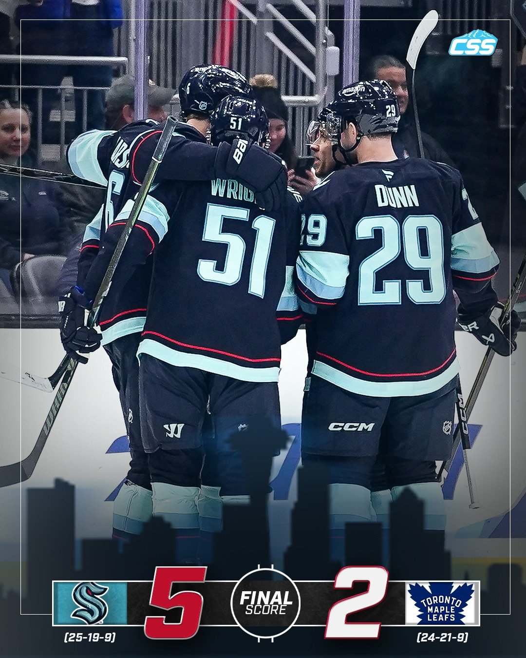 FINAL: @SEATTLEKRAKEN WIN! The Kraken bounce the @MapleLeafs tonight behind a strong performance from Joey Daccord in goal and a two-goal night by Shane Wright.

4-2 over the six-game homestand, 3rd in the Pacific after tonight.

Photo by @ericspnwsp