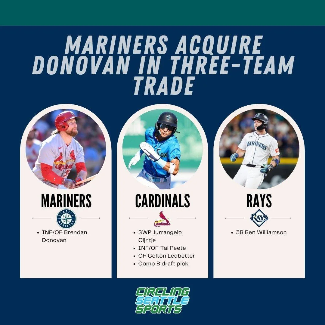 Here are the full details on the @mariners trade that sees them acquire @cardinals 2025 NL All-Star Brendan Donovan. 

Seattle trades away their 7th and 11th-rated prospects (2025 MiLB rankings) to receive an all-star (2025) that can play all over th