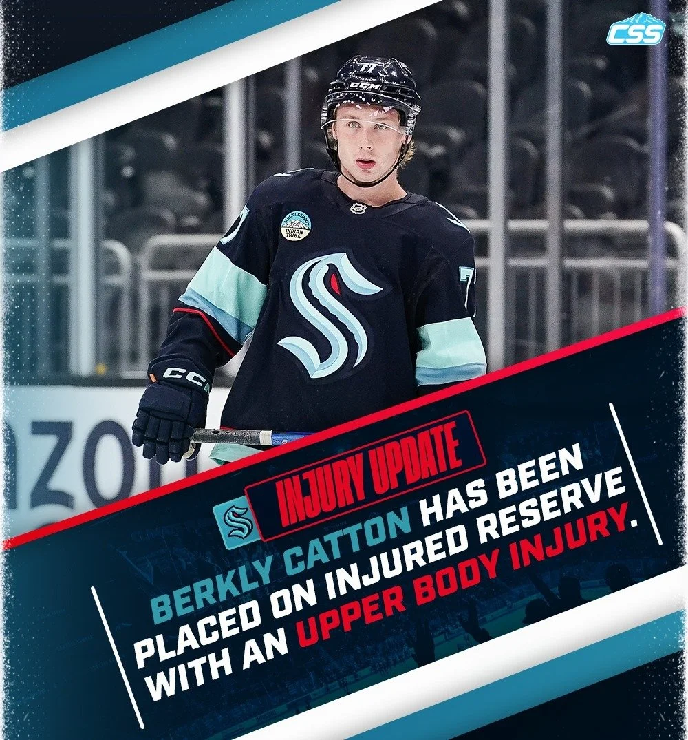 This morning, our @seattlekraken have placed rookie forward Berkly Catton on injured reserve with an upper body injury.

Catton has missed the teams last two games with an upper body injury, and now is placed on injured reserve ahead of the last game