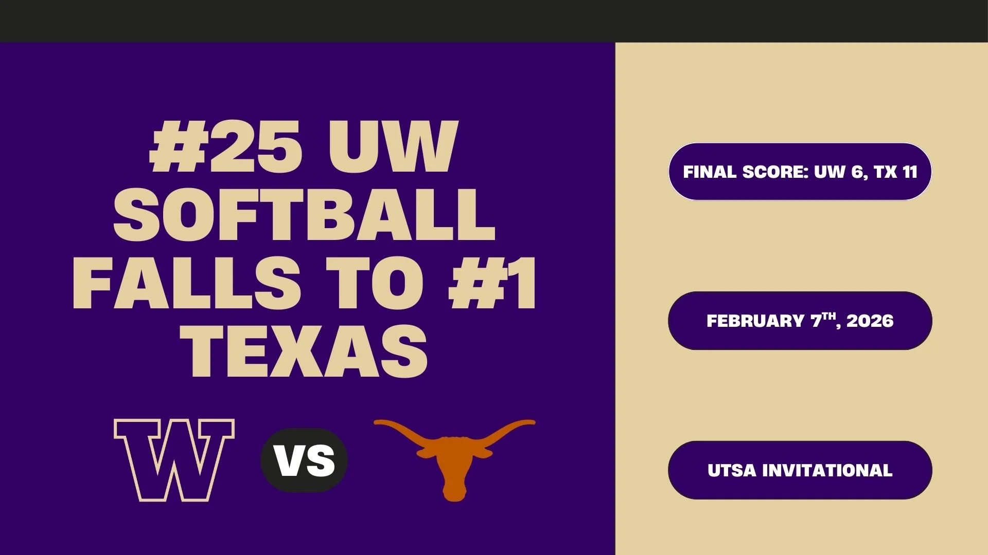 #25 UW Softball Battles With #1 Texas but Can’t Hold On Late in Loss