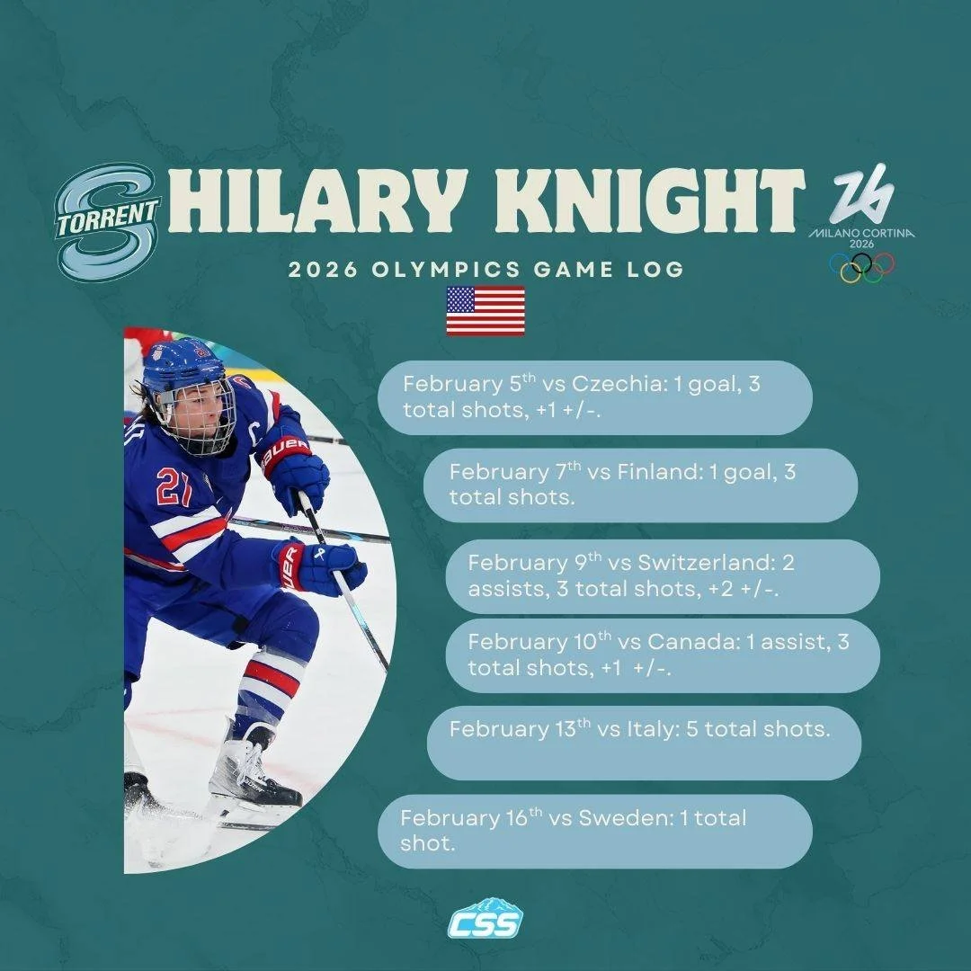 Here's the game log for @pwhl_torrent &amp; Team USA forward and captain Hilary Knight through six games!

Gold medal game up next for Knighter and Team USA!

Knight photo by Bruce Bennett/Getty

#SeattleTorrent #Olympics2026 #SeattleSports #HilaryKn