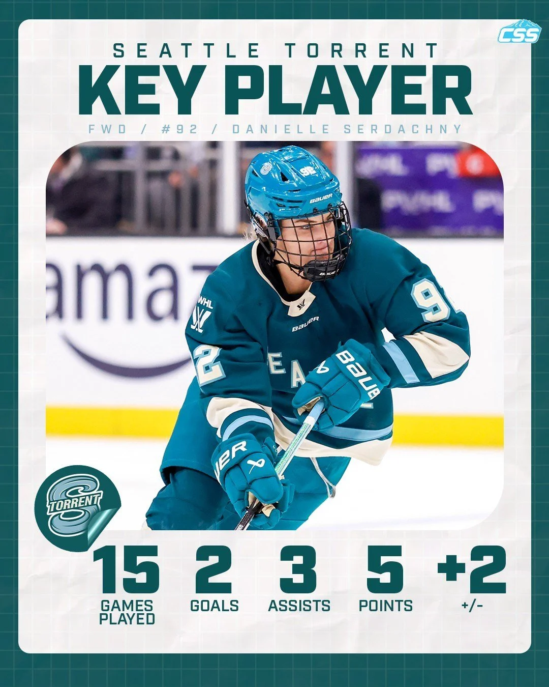 Our key @pwhl_torrent player to watch is Danielle Serdachny. A highly motivated Serdachny is playing against her former team again tonight and has points in consecutive games! We look for her impact tonight!

You can always head down to the home of C