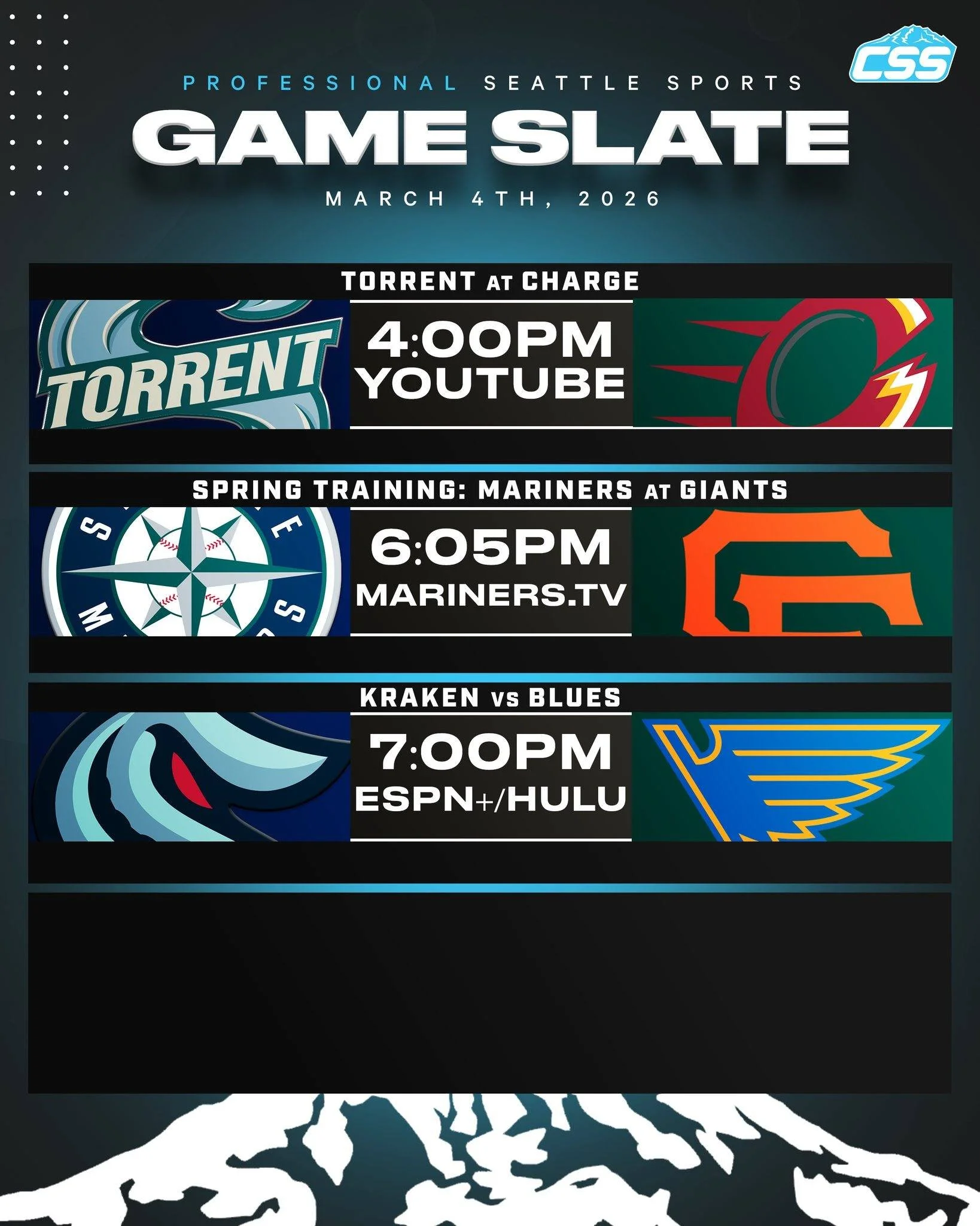 Three of Seattle's professional sports teams are in action today, Wednesday, March 4th, 2026⬇️

@pwhl_torrent battle Ottawa on the road!
@mariners take on San Francisco in road Spring Training action!
@seattlekraken host St. Louis to continue the hom