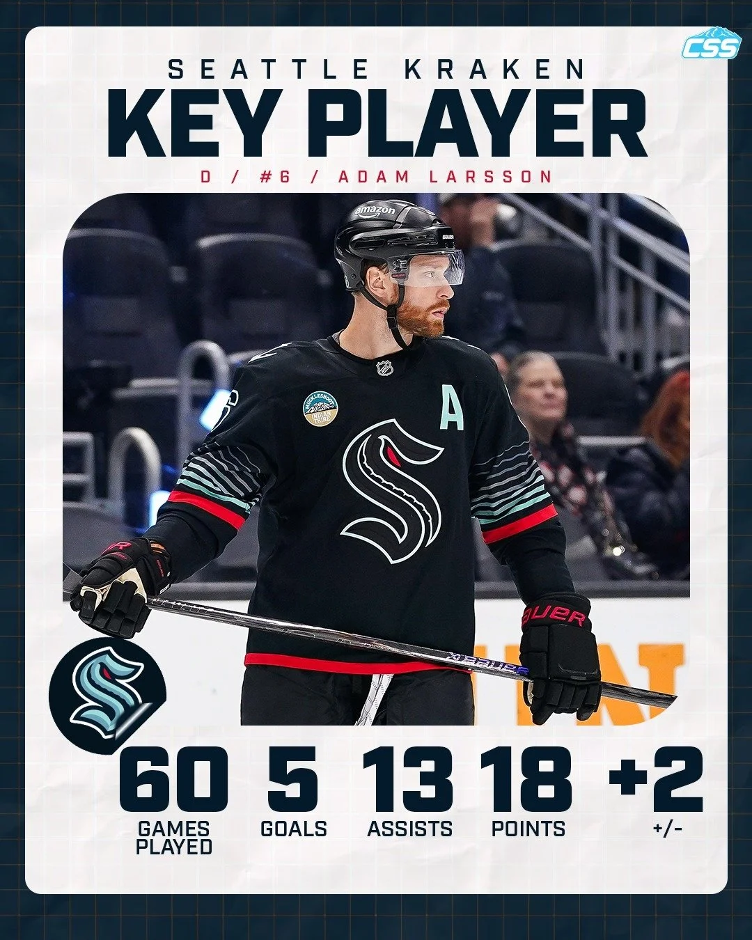 Our key @seattlekraken player to watch is Adam Larsson. "The Big Cat" enters this game with the only active point streak on the Kraken roster, recording three total assists in consecutive games. We look for his impact tonight! 

You can alw