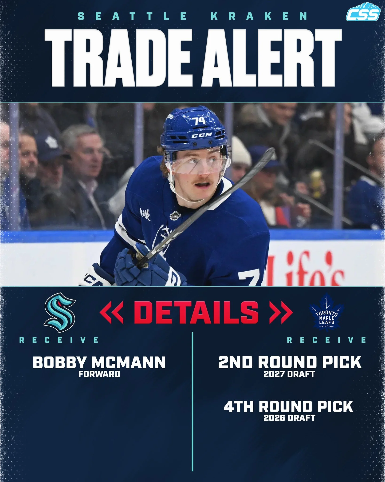 🚨TRADE ALERT🚨: The @SeattleKraken have acquired forward Bobby McMann from the @MapleLeafs in exchange for a 2nd round pick and a 4th round pick.

Seattle adds a solid forward on an expiring deal for two picks.

McMann photo by Dan Hamilton/Imagn

#