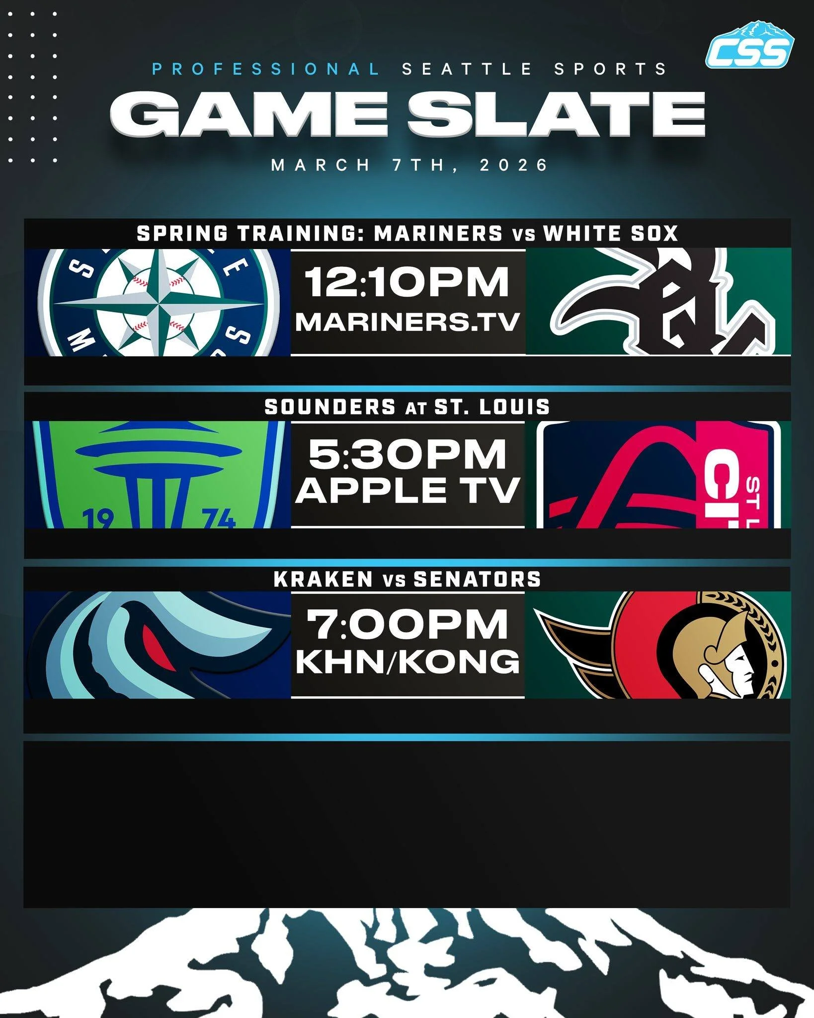 Three of Seattle's professional sports teams are in action on Saturday, March 7th, 2026⬇️

@mariners host Chicago in Spring Training action!
@soundersfc battle St. Louis on the road!
@seattlekraken continue the homestand as Ottawa is in town!

#Seatt