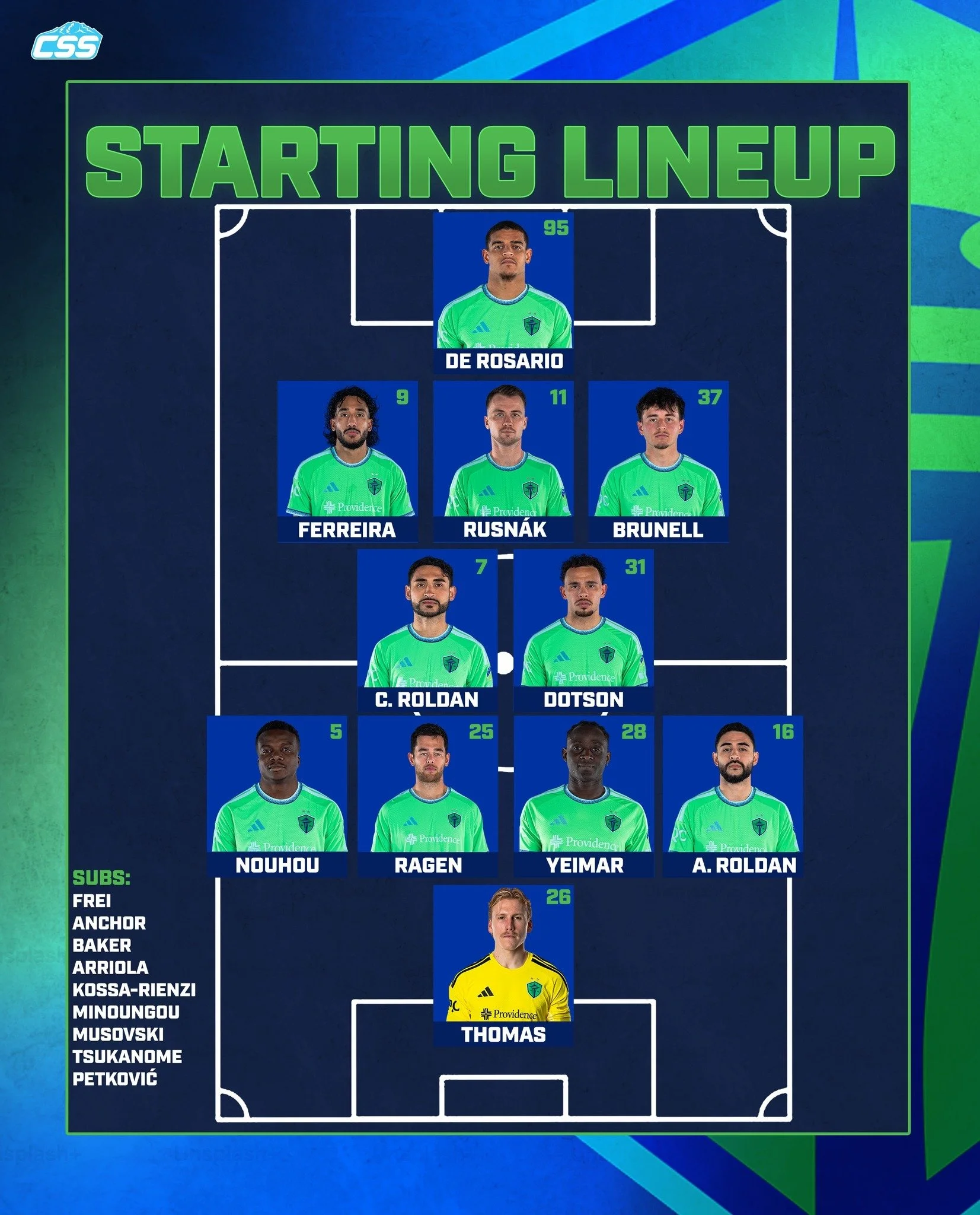 Here's tonight's @soundersfc starting XI and goalkeeper matchup as they take on @stlcitysc on the road!

Snyder Brunell start! Andrew Thomas is in goal!

Thomas photo by @bgrdq 
B&uuml;rki photo by Jeff Roberson/AP

#SeattleSoundersFC #SeattleSports 