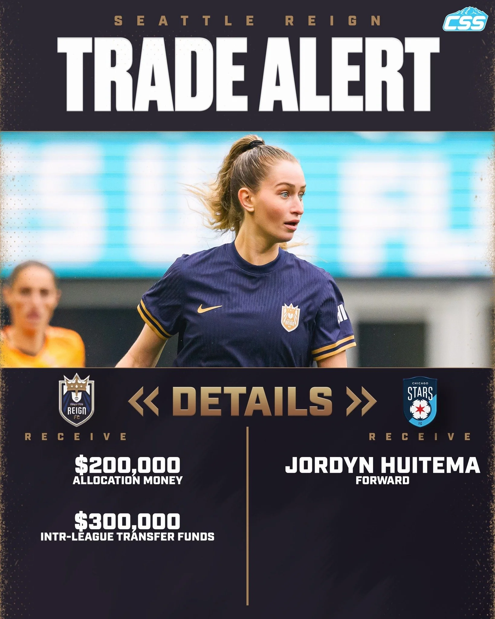 Earlier today, our @reignfc traded Jordyn Huitema to @thechicagostars in exchange for $500,000 in league funds, including $200,000 in allocation money and $300,000 in intra-league transfer funds.

Fascinating move for Seattle right before the season 