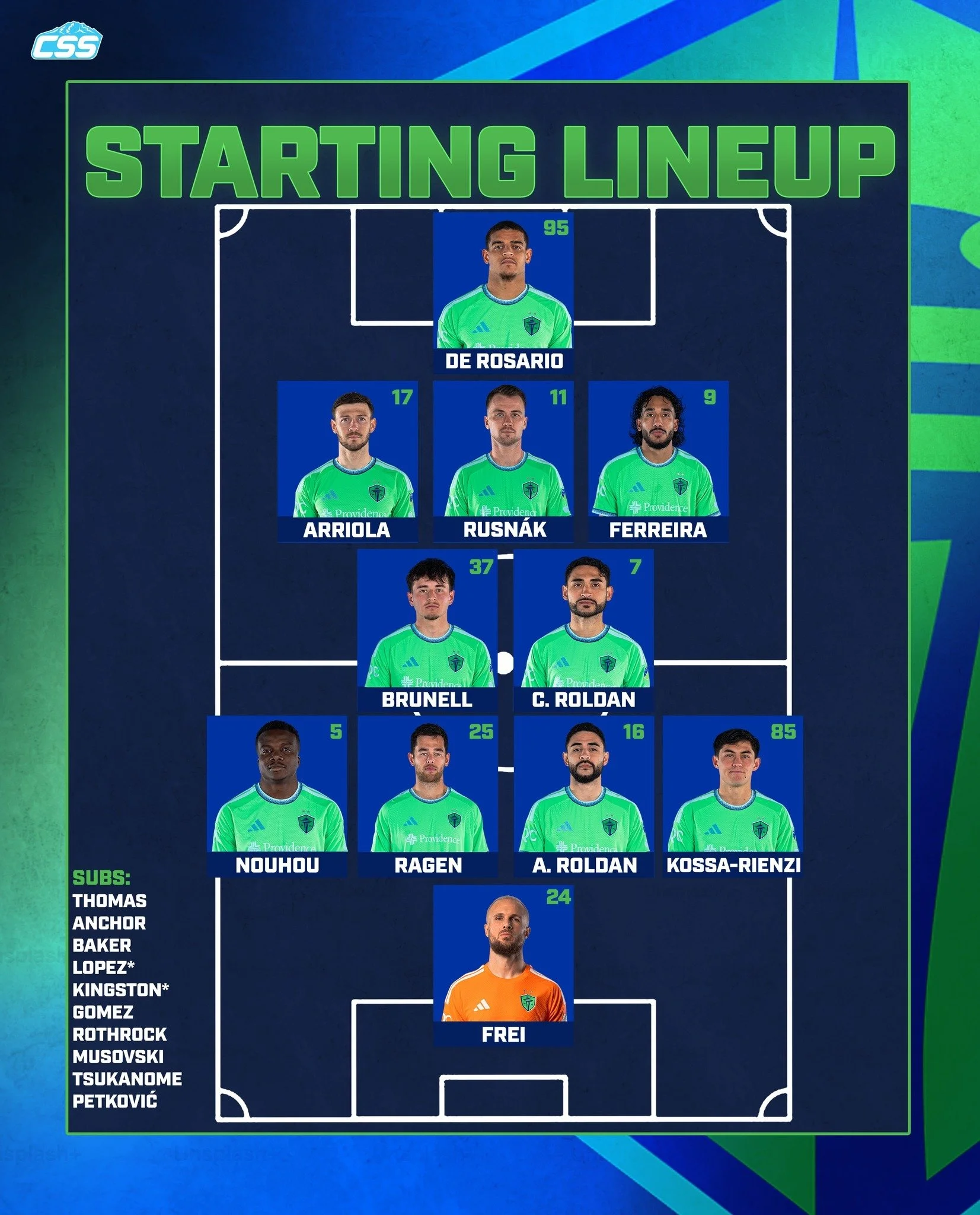 Here's tonight's @soundersfc starting XI and goalkeeper matchup, as Seattle begins CONCACAF Champions Cup play in the Round of 16 against the @whitecapsfc.

Some changes for the Sounders, considering the injuries they're dealing with. It's Stefan Fre