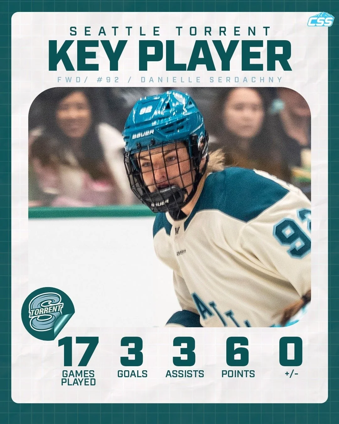Our key @pwhl_torrent player to watch is Danielle Serdachny. Danielle's game-winning goal against Boston was the first of her career, capping off an excellent game on a line with Mikyla Grant-Mentis. We look for her impact! 

You can always head down