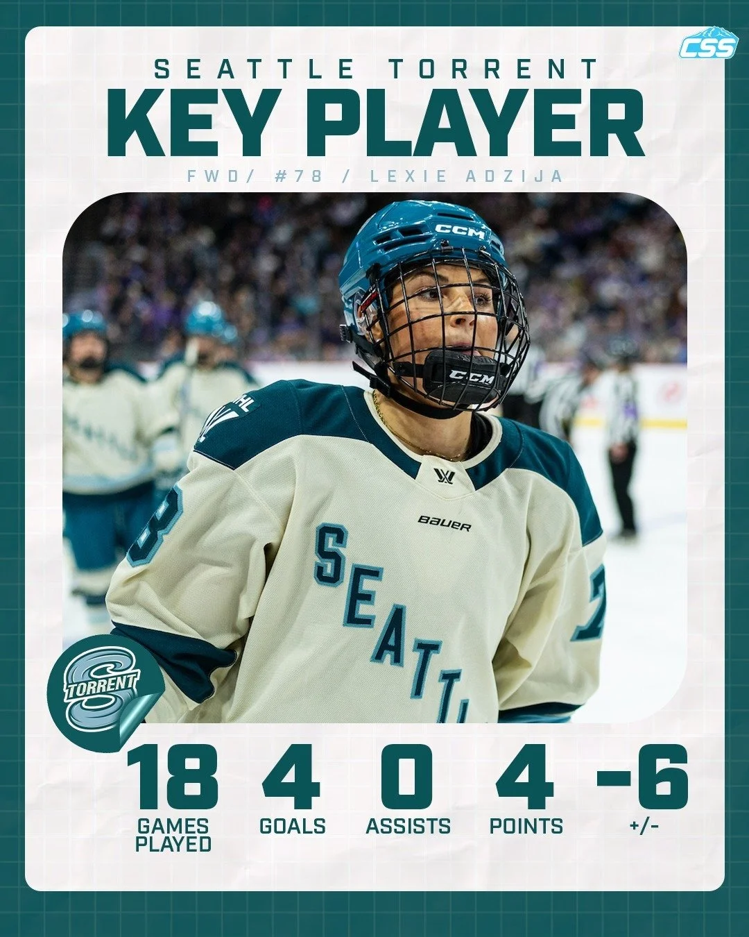 Our key @pwhl_torrent  player to watch is Lexie Adzija. Lexie scored the lone Torrent goal last game, and two of her goals on the season have come against the Sceptres. A true sparkplug on the ice, we look for her impact! 

You can always head down t