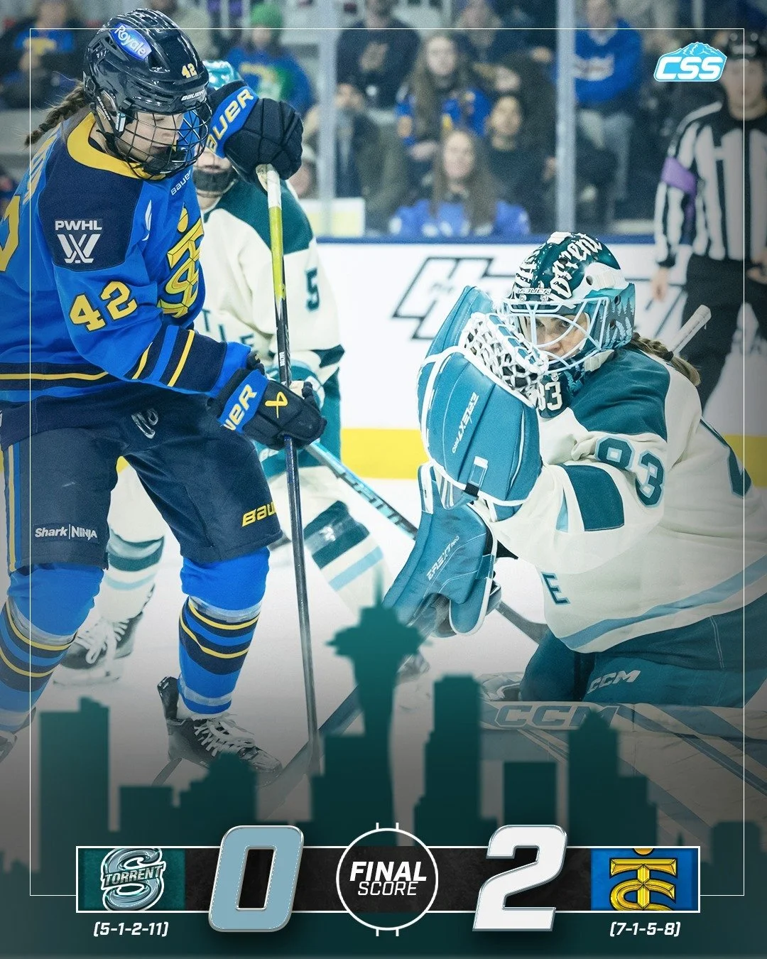 FINAL: Our @pwhl_torrent fell on the road in a tight one to @pwhl_sceptres. The Torrent put on a few big pushes, including for a large chunk of the second period, but can't get on the board.

Another heartbreaker for SEA.

Photo via the PWHL

#Seattl