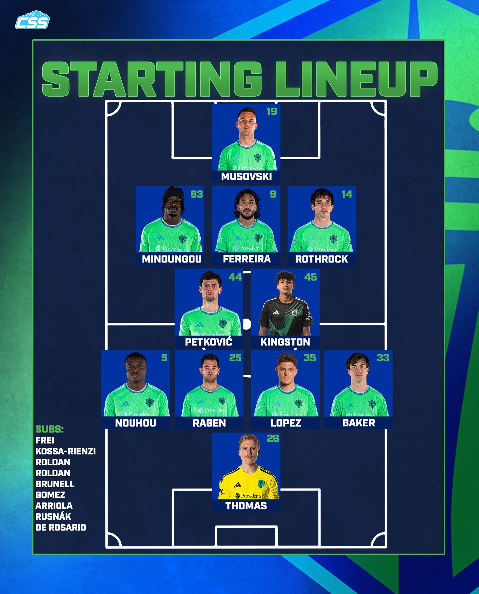 Earlier, here is how the @soundersfc starting XI and goalkeeper matchup looked for their road match against the @sjearthquakes.

Heavy rotation for the Sounders in San Jose! 

Apologies for the delay on this today: We've been busy up at UW doing inte
