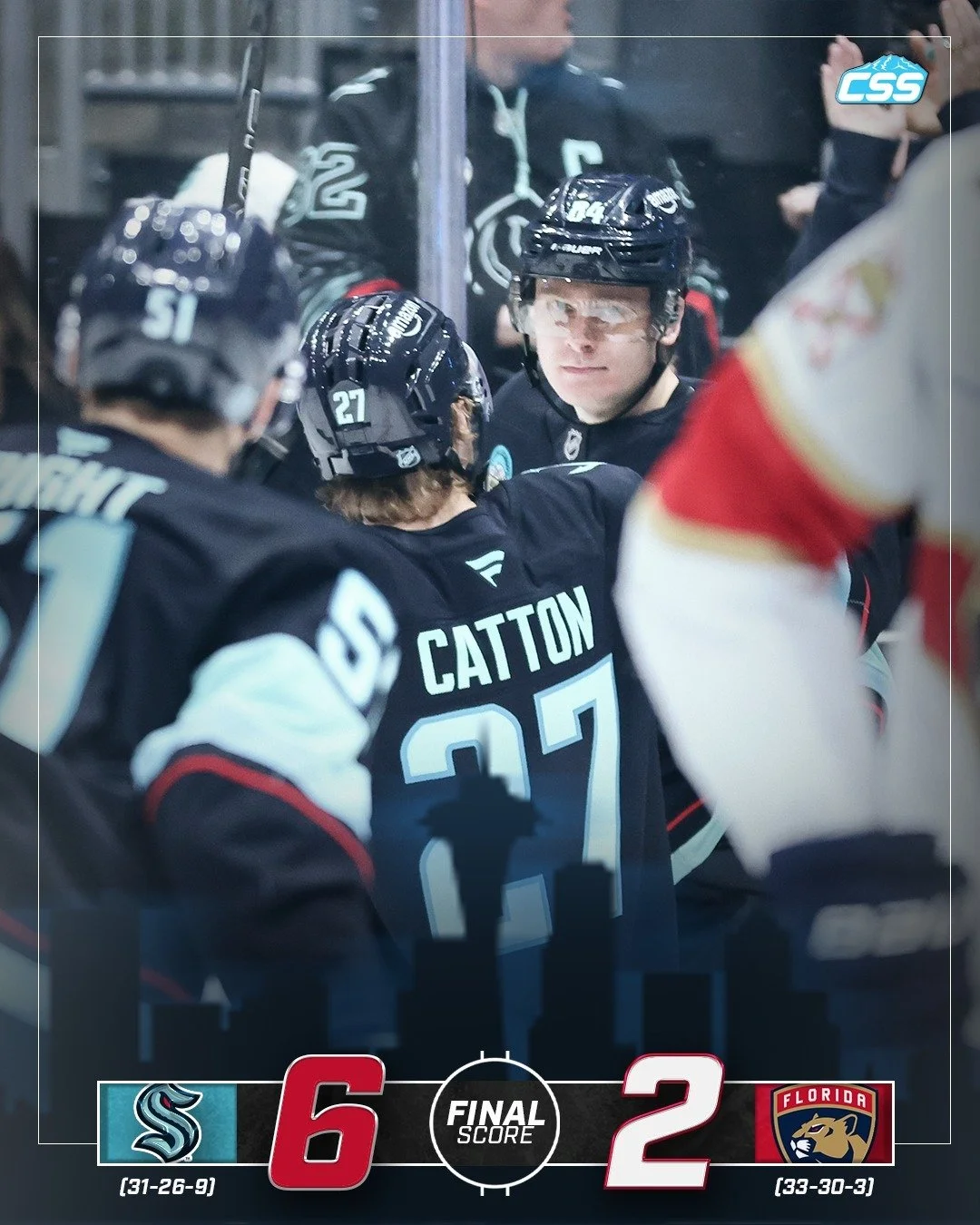 FINAL: @seattlekraken WIN! The Kraken sweep the weekend back-to-back with a blowout victory over a banged-up @flapanthers team, as a three-goal first period set the tone.

Meyers, Catton, Winterton, Kakko, McMann, and Oleksiak score while Joey Daccor