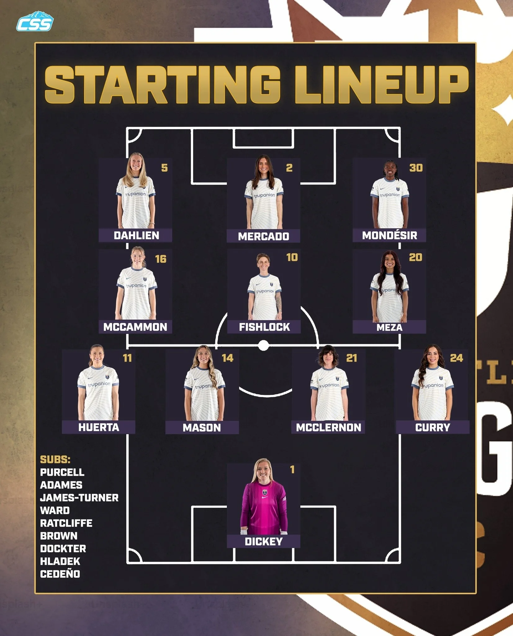 Here is tonight's @reignfc starting XI, bench, and goalkeeper matchup as they take on the @thornsfc in an early-season rivalry matchup!

Same lineup as last week, except Mercado in for Fishel.

Dickey photo by @wolterpix_sports 
Messner photo by Step