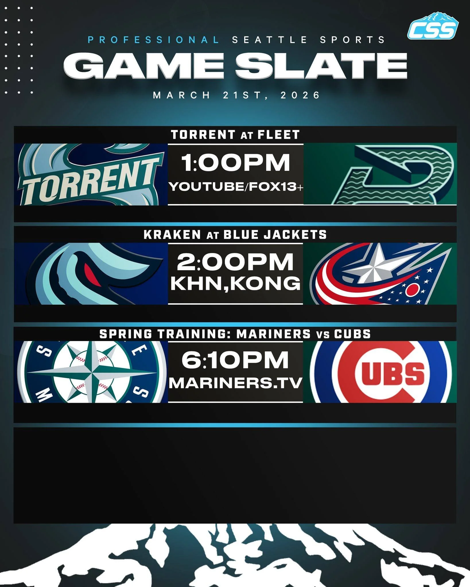 Three of Seattle's professional sports teams are in action on Saturday, March 21st, 2026⬇️

@pwhl_torrent on the road in Boston!
@seattlekraken on the road in Columbus!
@mariners continue Spring Training action in Peoria!

#SeattleSports #SeattleTorr