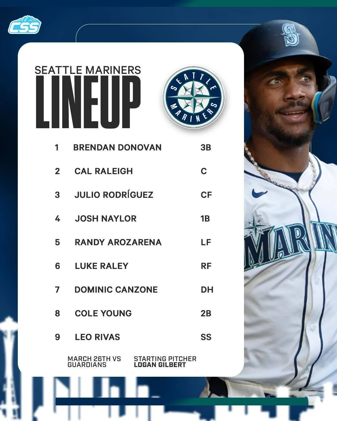 Here is tonight's @Mariners starting lineup for Opening Day against the @CleGuardians!

Strongest #OpeningDay Mariners lineup we can remember...

Julio photo by @ericspnwsports 

#TridentsUp #SeattleMariners #SeattleSports