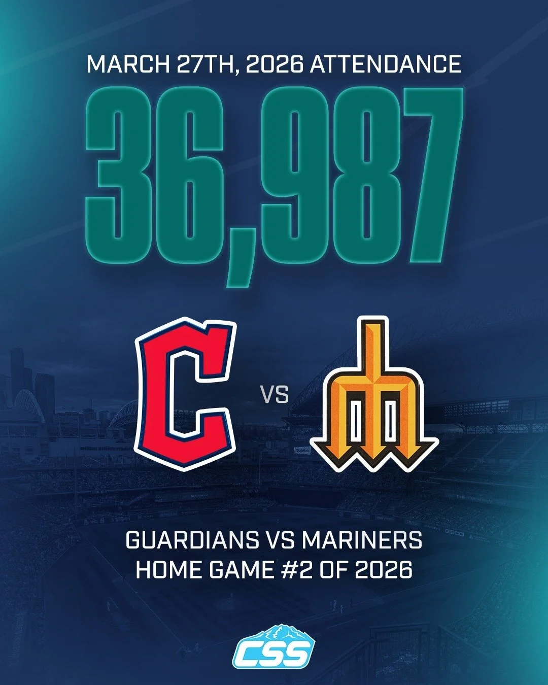 Tonight's attendance at @TMobilePark for game two of four between the @Mariners and @CleGuardians WAS 36,987.

Solid showing tonight, the day after Opening Day. Expecting a big time crowd tomorrow...

#TridentsUp #SeattleMariners #SeattleSports