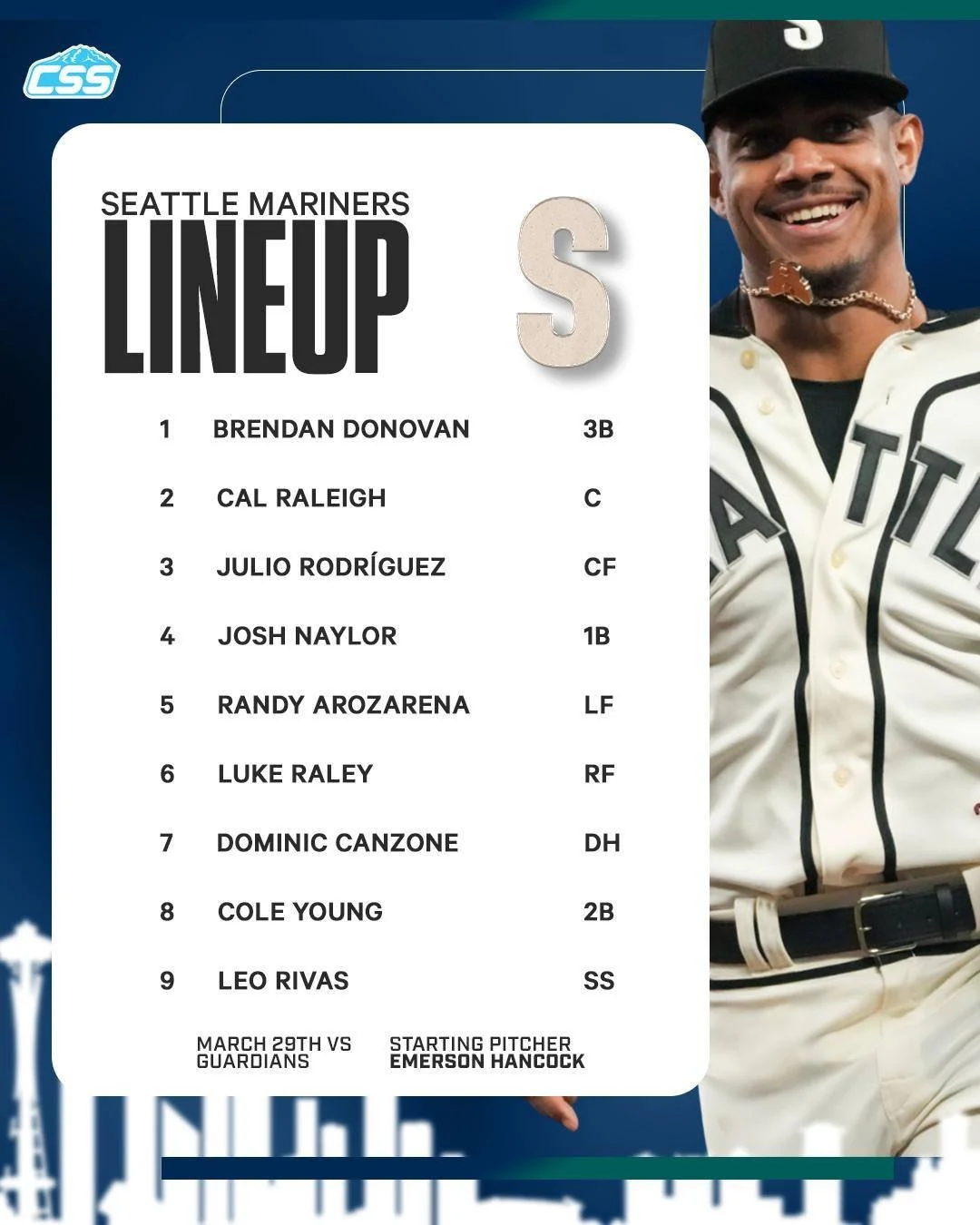 Here is today's @Mariners starting lineup for the fourth and final game of their opening weekend series against the @CleGuardians!

Seattle is bringing out their Steelheads jerseys for the first Sunday home game of 2026!

Photo by @_LivLyons 

#Tride