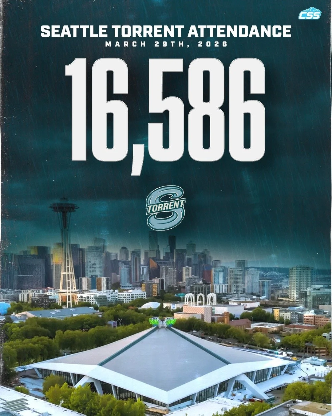 The announced attendance at @climatepledgearena for this afternoon's @pwhl_torrent game against @pwhl_charge is 16,586!

Strong showing for this 4 PM, especially since there's a @Mariners game going on also! Seattle continues to show out!

#SeattleTo