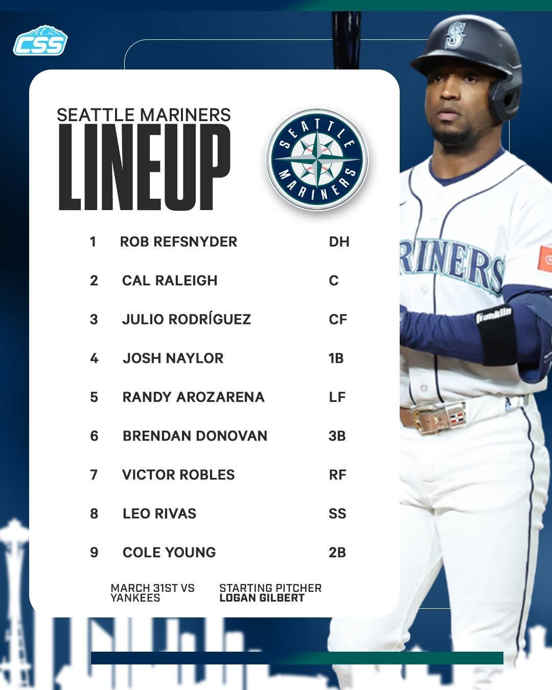 Here is tonight's @mariners starting lineup for game two of three against the @yankees at T-Mobile Park.

Mariners are facing another left-hander tonight, as Logan Gilbert takes the hill for Seattle against New York.

Photo by @bgrdq 

#TridentsUp #S
