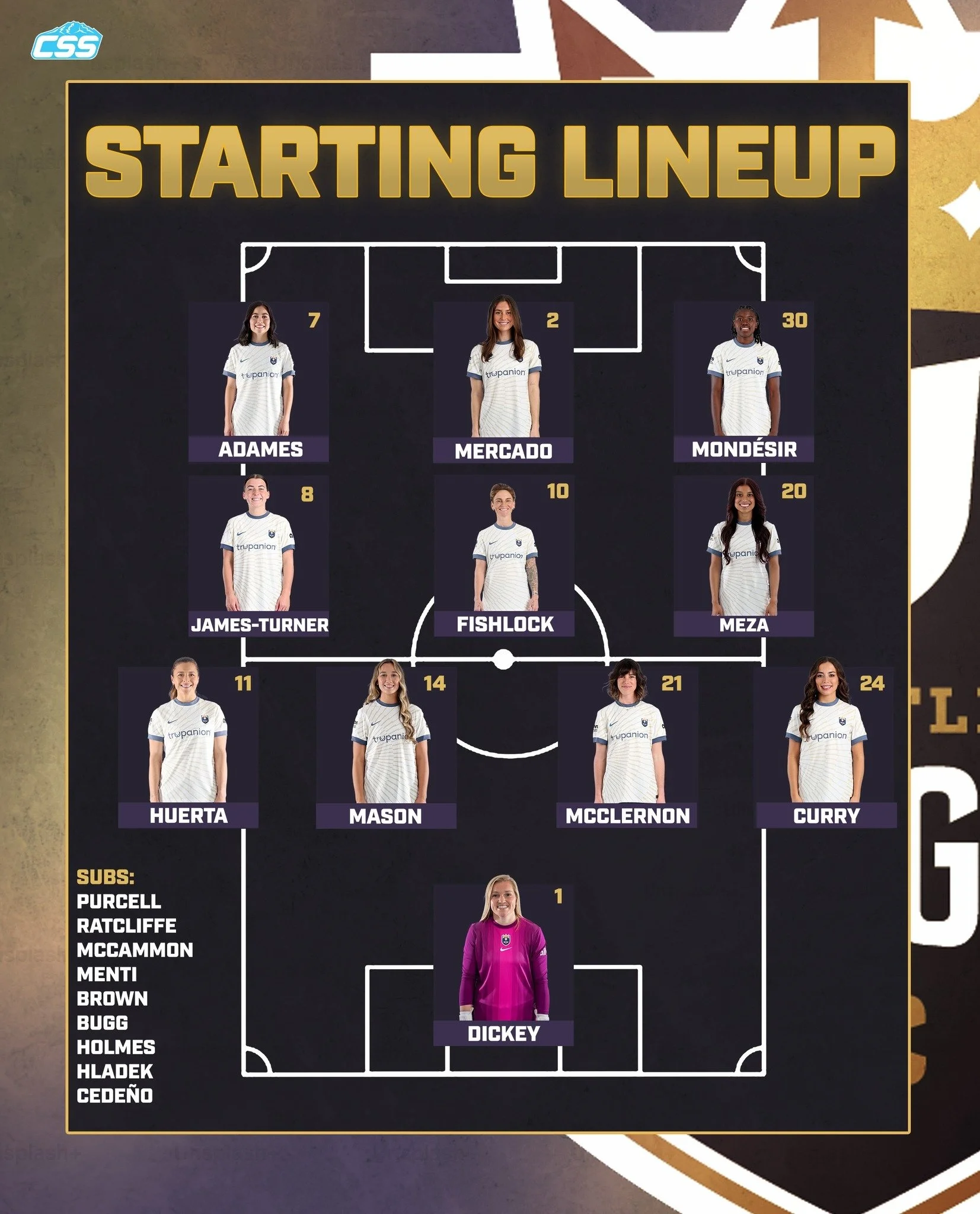 Here's tonight's @reignfc starting XI and goalkeeper matchup, as they play the @denversummit_fc for the first time ever!

Seattle plays their final match in Spokane tonight!

Dickey photo by Ted Warren via Reign FC
Smith photo by Ron Chenoy/Vecteezy
