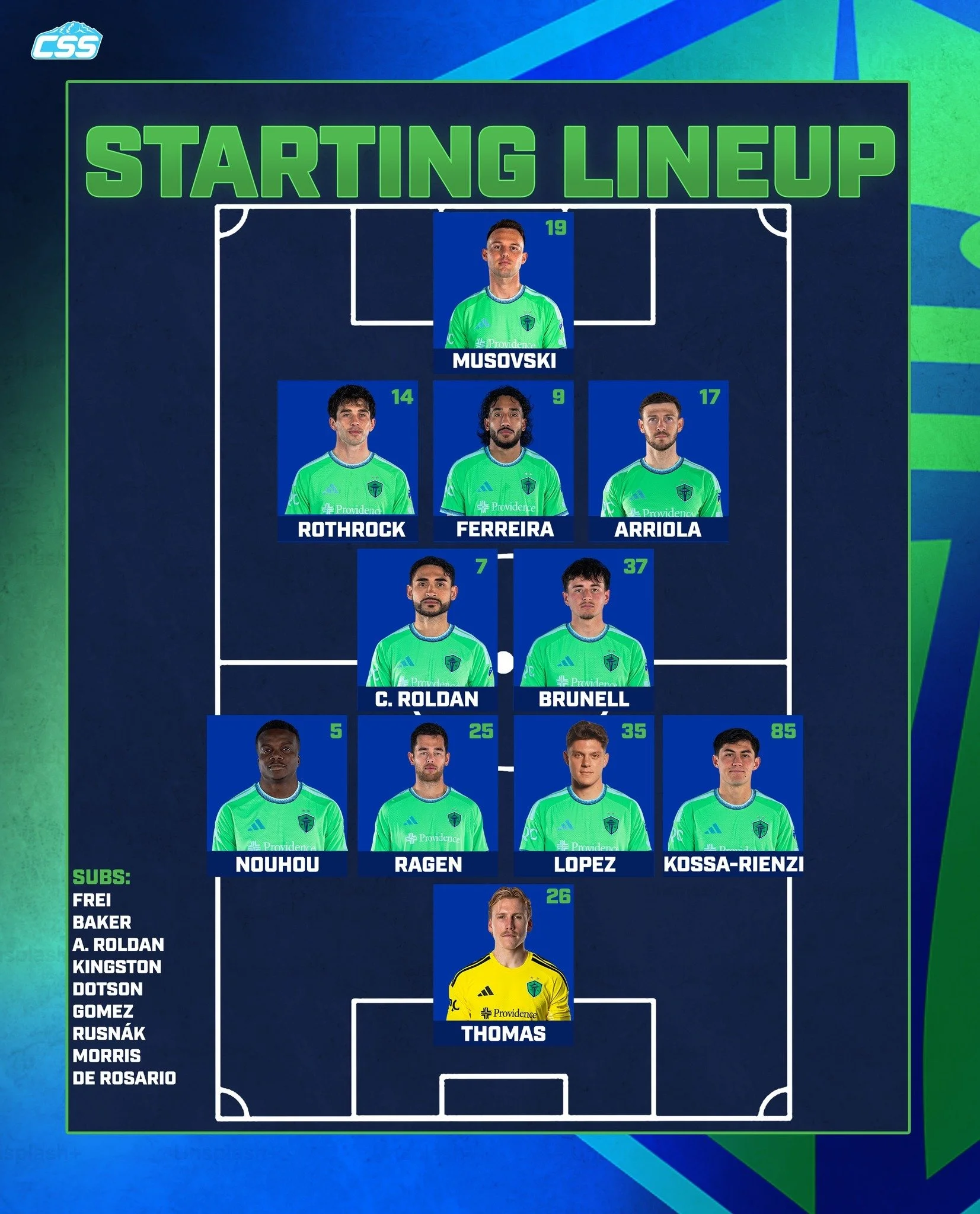 Here's tonight's @soundersfc starting XI and goalkeeper matchup, as they continue their long road stretch to begin the season by battling @houstondynamo!

Some changes for the Sounders, as Andrew Thomas gets the start in goal.

Thomas photo via Sound